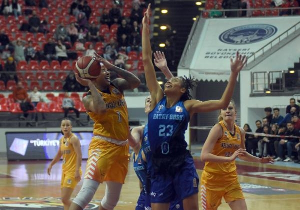 Kayseri Basketbol - Tufan Metalurji Hatay Büyükşehir Belediyespor: 71- 72