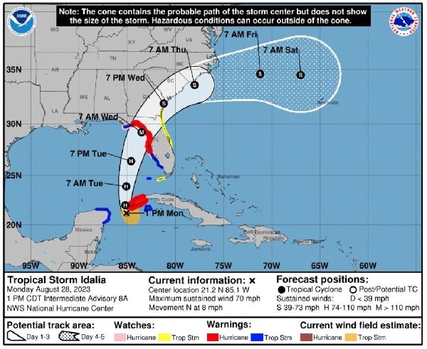 Idalia Kasırgası, bugün Florida’ya ulaşacak: Ulusal Muhafız sayısı artırıldı